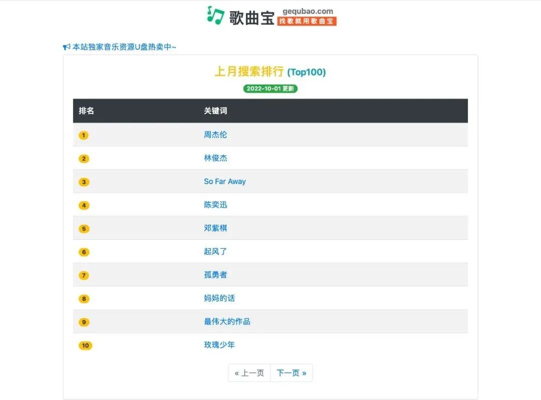 ������������������أ���𸶷ѣ�ͳͳ���Σ�