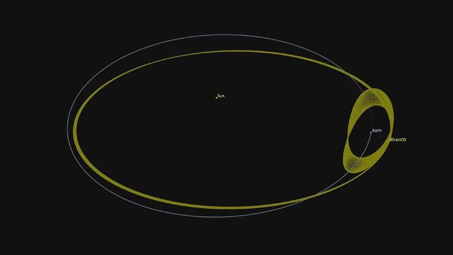 KEXCELLED 3D打印PEEK用于小行星探測器返回艙熱防護系統的圖2