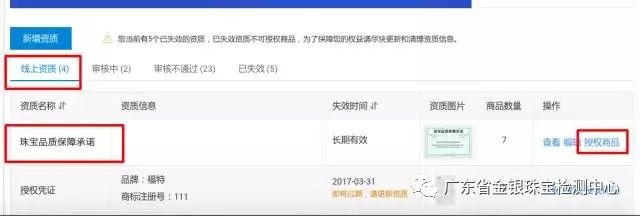 何为 一物一证 如何操作 Gdtc帮你解读 广东省金银珠宝检测中心