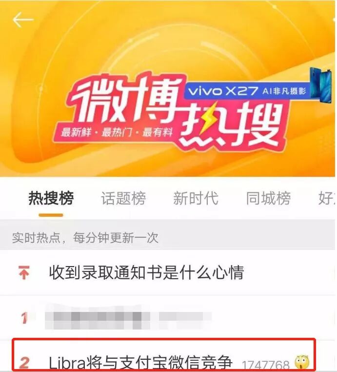 



Libra公开叫板微信支付宝，要做全球性货币，中国如何应对？
