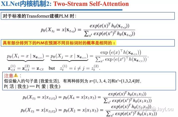 後BERT時代：15個預訓練模型對比分析與關鍵點探索（附連結）