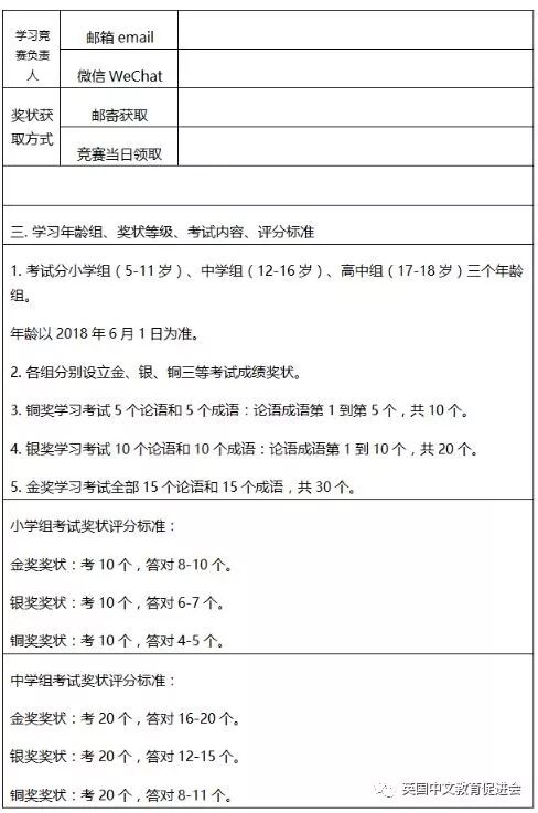 二零一八年 论语和成语精选学习 中文学校自主考试奖状申请表 Ukapce 英国中文教育促进会