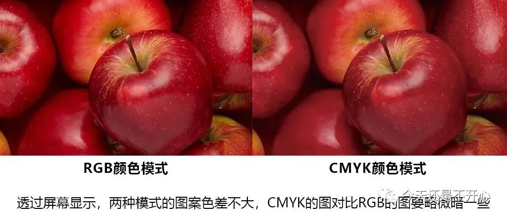 cmyk亮紫色怎么调色