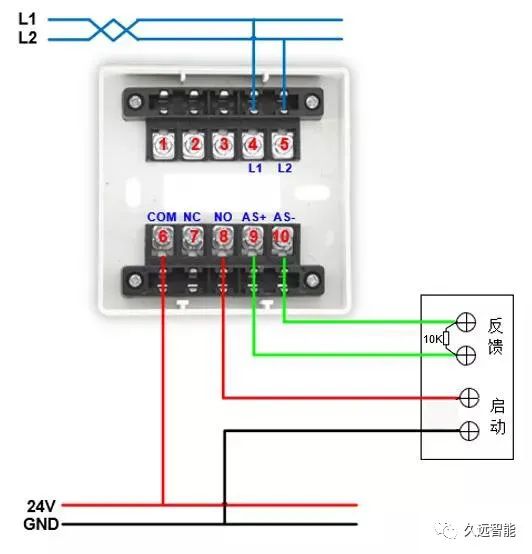 信号控制的设备06▲m324输入/输出模块示意图配接设备常用于控制排烟