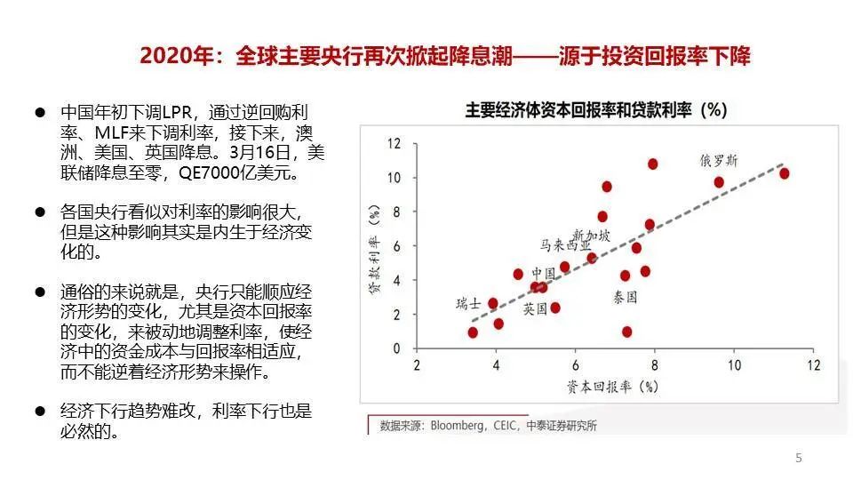 李迅雷：四大分化趨勢蘊含新投資機會，金價明年將創新高 財經 第7張