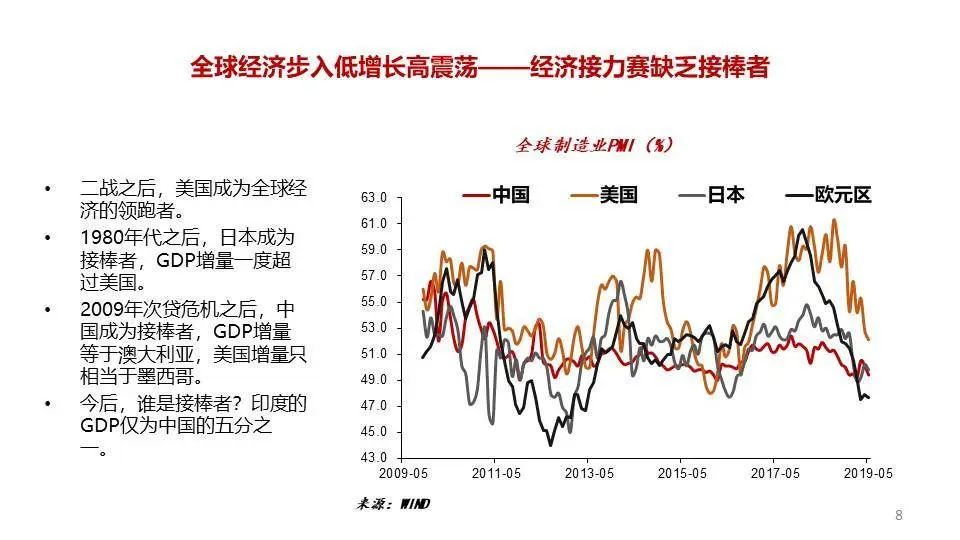 李迅雷：四大分化趨勢蘊含新投資機會，金價明年將創新高 財經 第2張