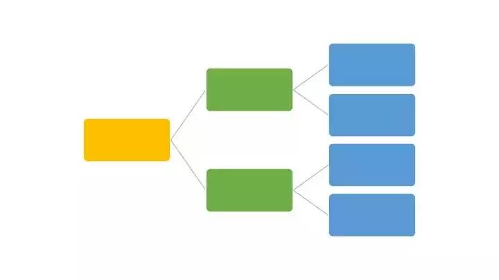 数据驱动决策的13种思维方式