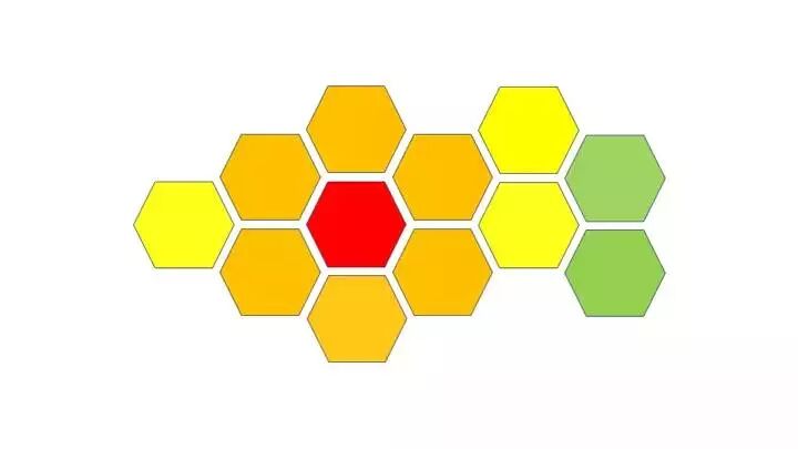 数据驱动决策的13种思维方式