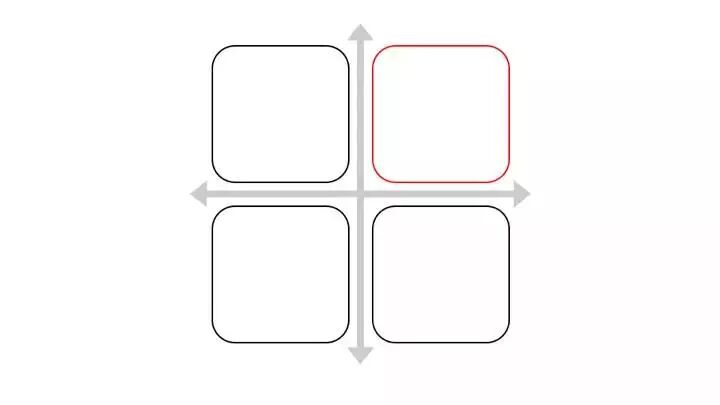 数据驱动决策的13种思维方式