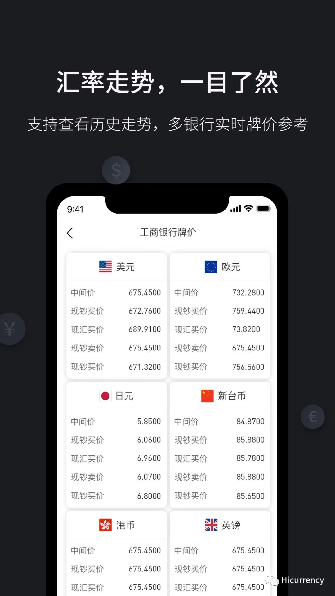美元换算欧元_美元和人民币换算_日元美元换算