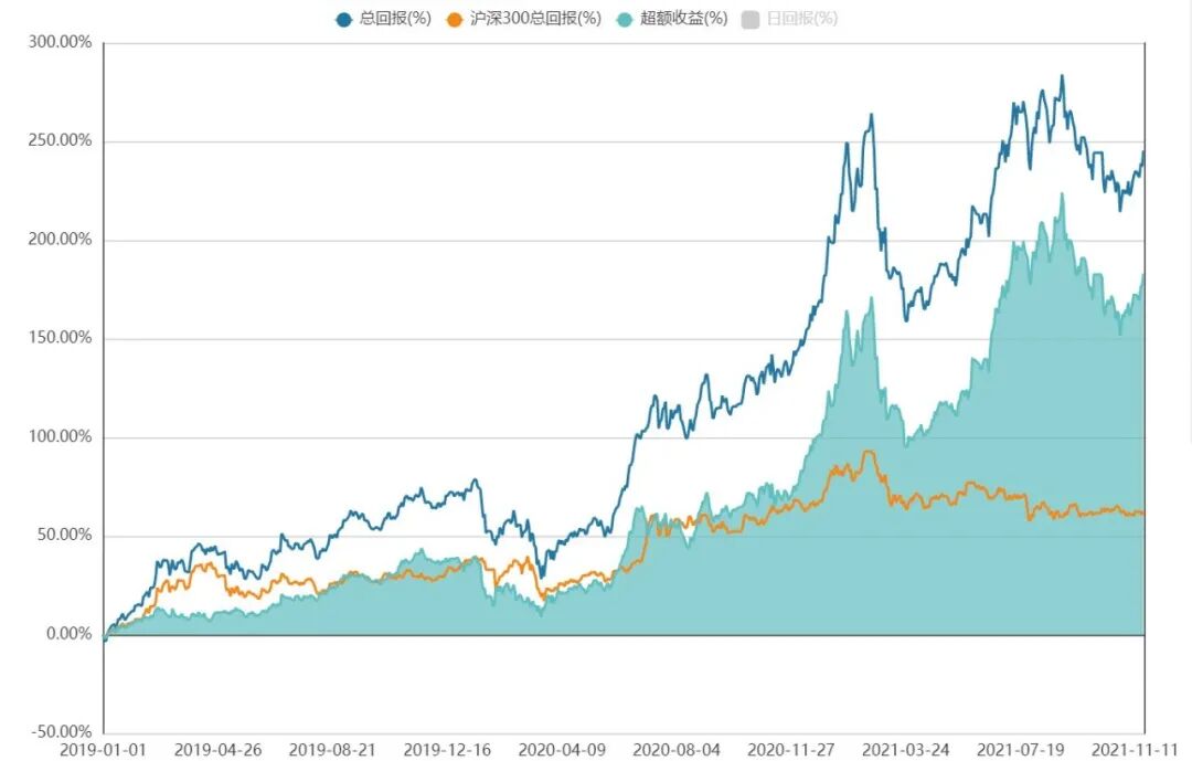 这板块又来高潮？