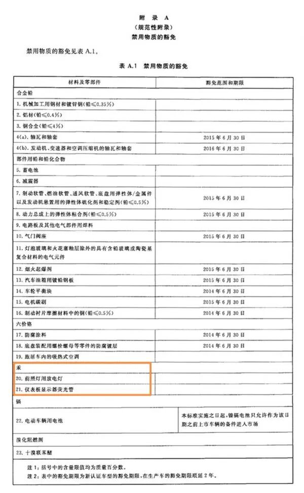 天价古画真假专家后续_观致汽车官方服务电话_汞是金属元素吗