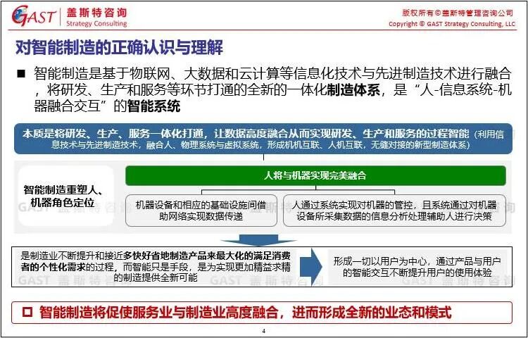 汽车产业智能制造关键问题辨析(图3)