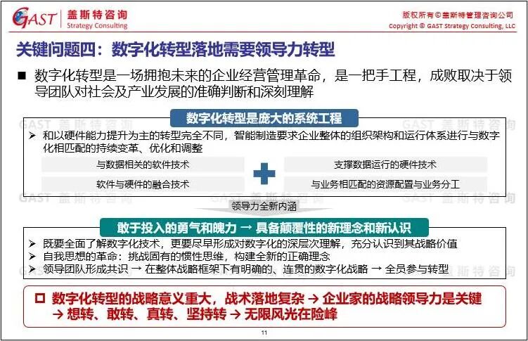汽车产业智能制造关键问题辨析(图10)