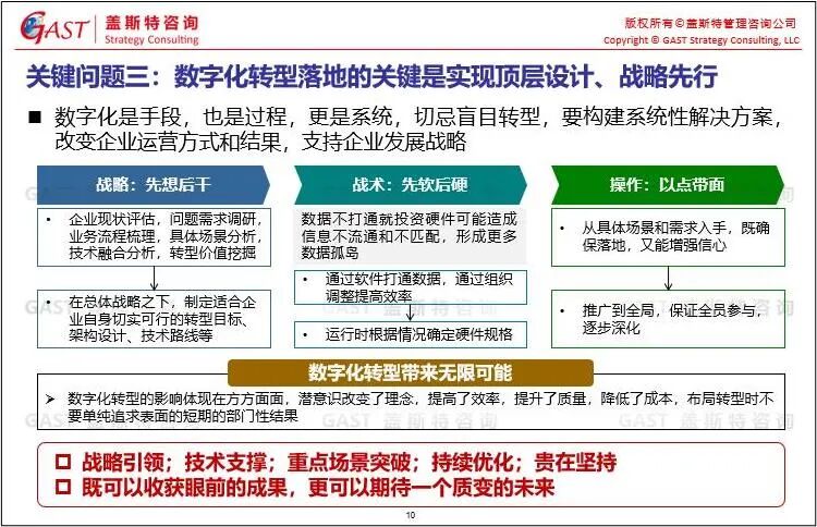 汽车产业智能制造关键问题辨析(图9)