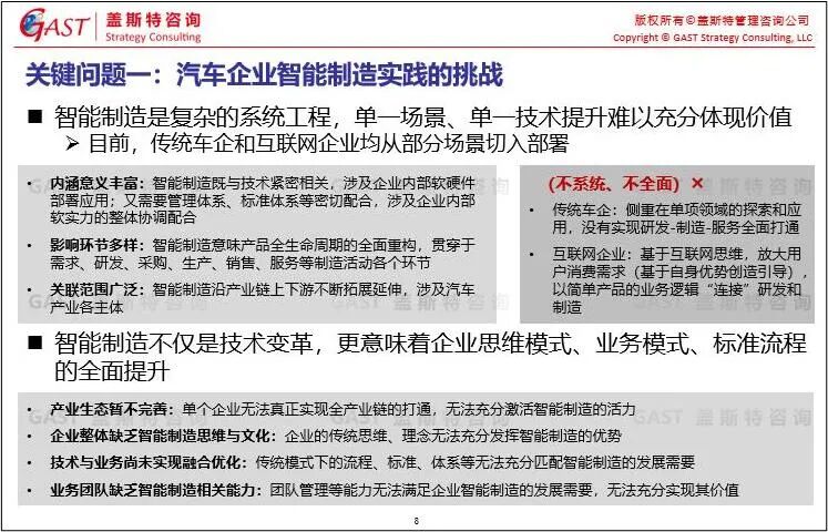 汽车产业智能制造关键问题辨析(图7)