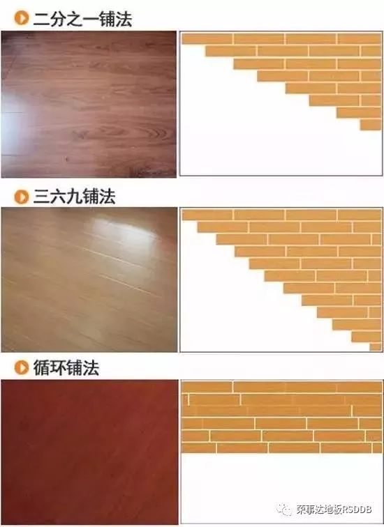 地板專(zhuān)用地墊是什么_地暖地板什么木好_地暖專(zhuān)用木地板地墊