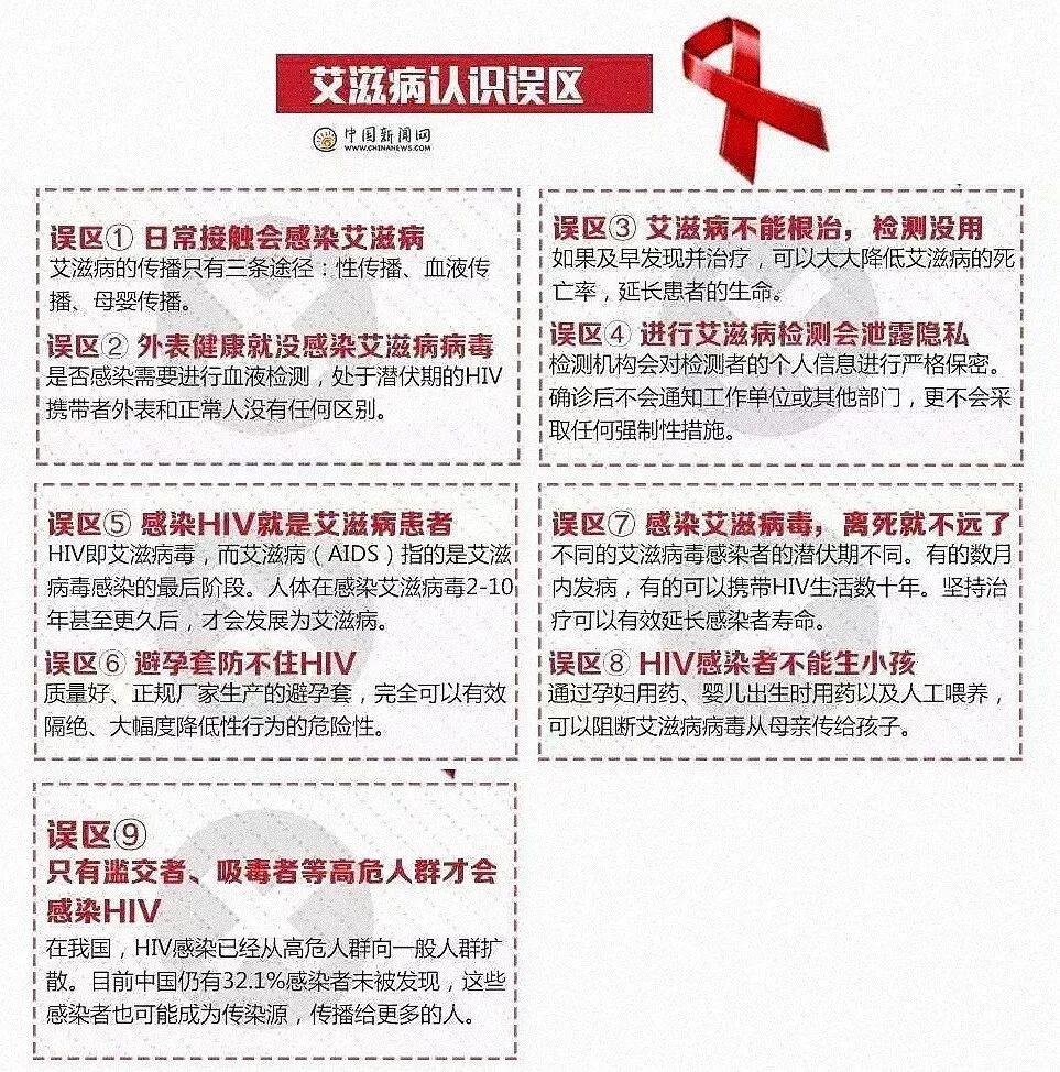 我睡40个她 只是为了传播艾滋 聊天记录刷屏全网 女孩们 远离这些人渣 澳洲红领君 微信公众号文章阅读 Wemp