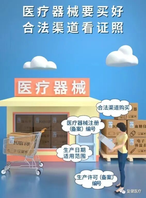 医疗器械怎么买如何正确购买医疗器械？_https://www.jmylbn.com_新闻资讯_第15张