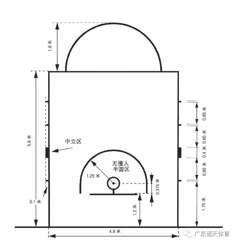 篮球场地标准尺寸_青少年篮球场地尺寸标准_篮球场地尺寸标准尺寸图