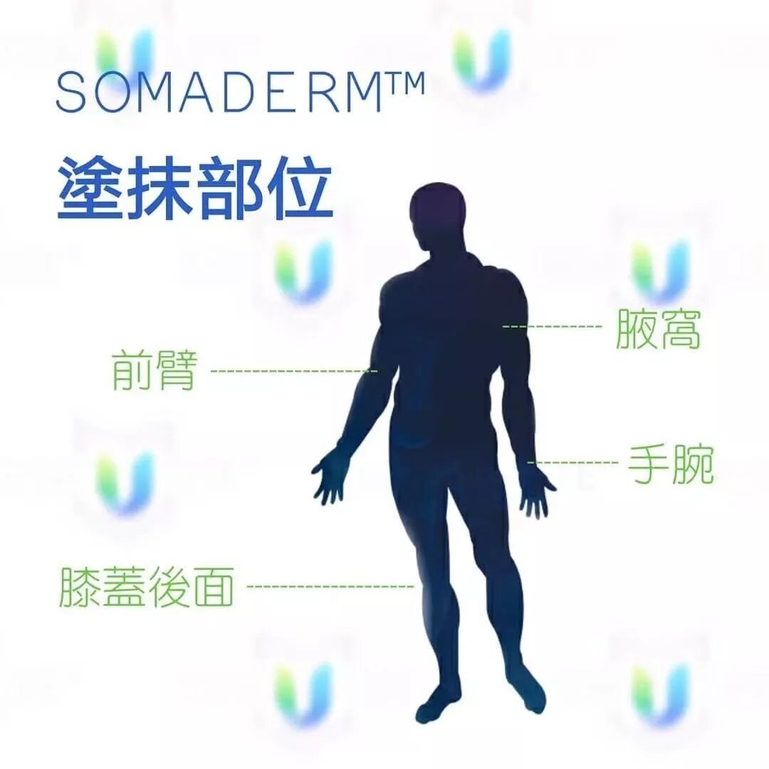 HGH凝胶使用方法及注意事项