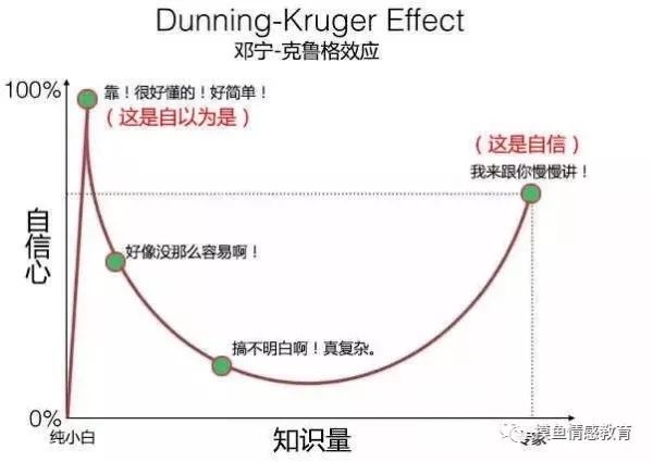 撩妹 | 女生最喜歡被什麼樣的男生撩？ 搞笑 第9張