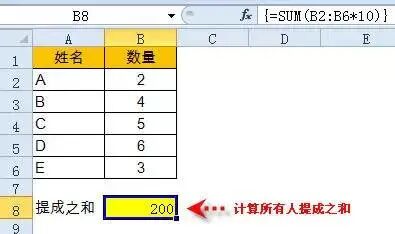 excel中括号怎么输入_excel输入带括号的数字_excel输入括号变成负号