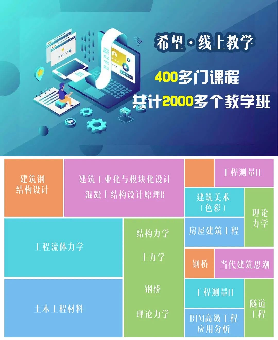 疫情优质经验期间工作汇报_疫情优质经验期间工作总结_疫情期间优质工作经验