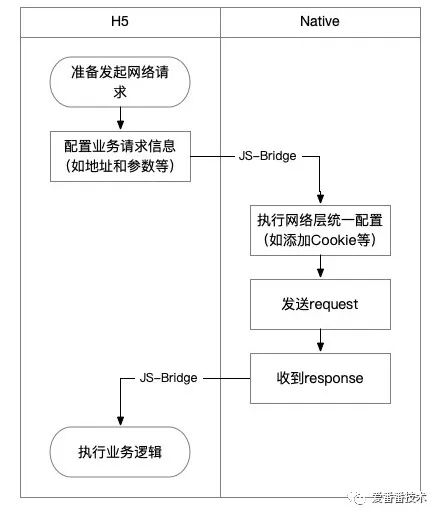 电脑网页缩小怎么调整_电脑网页调整大小_电脑网页怎么调大小