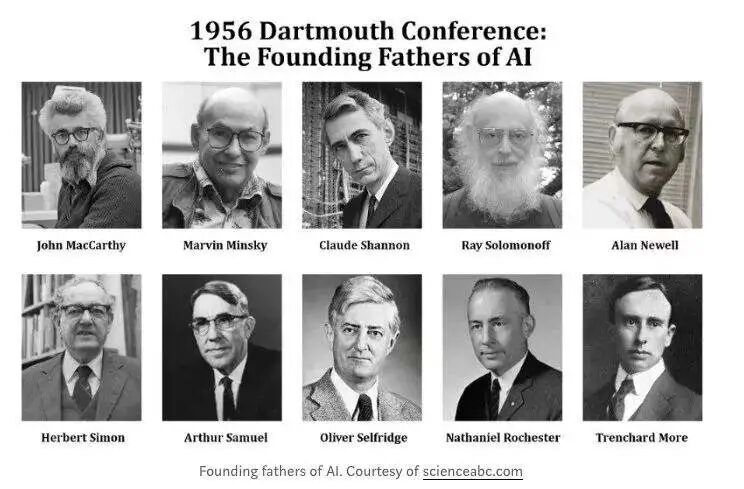 人工智能和CAE很像的图2