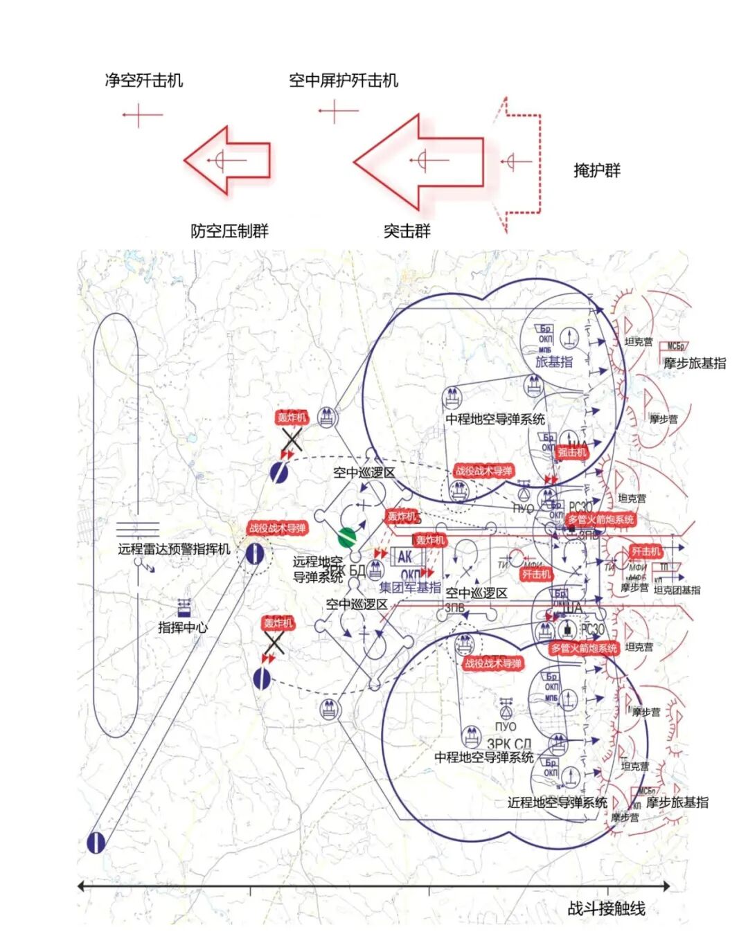 小型無人機編隊與轟炸機協(xié)同突防戰(zhàn)法研究的圖4