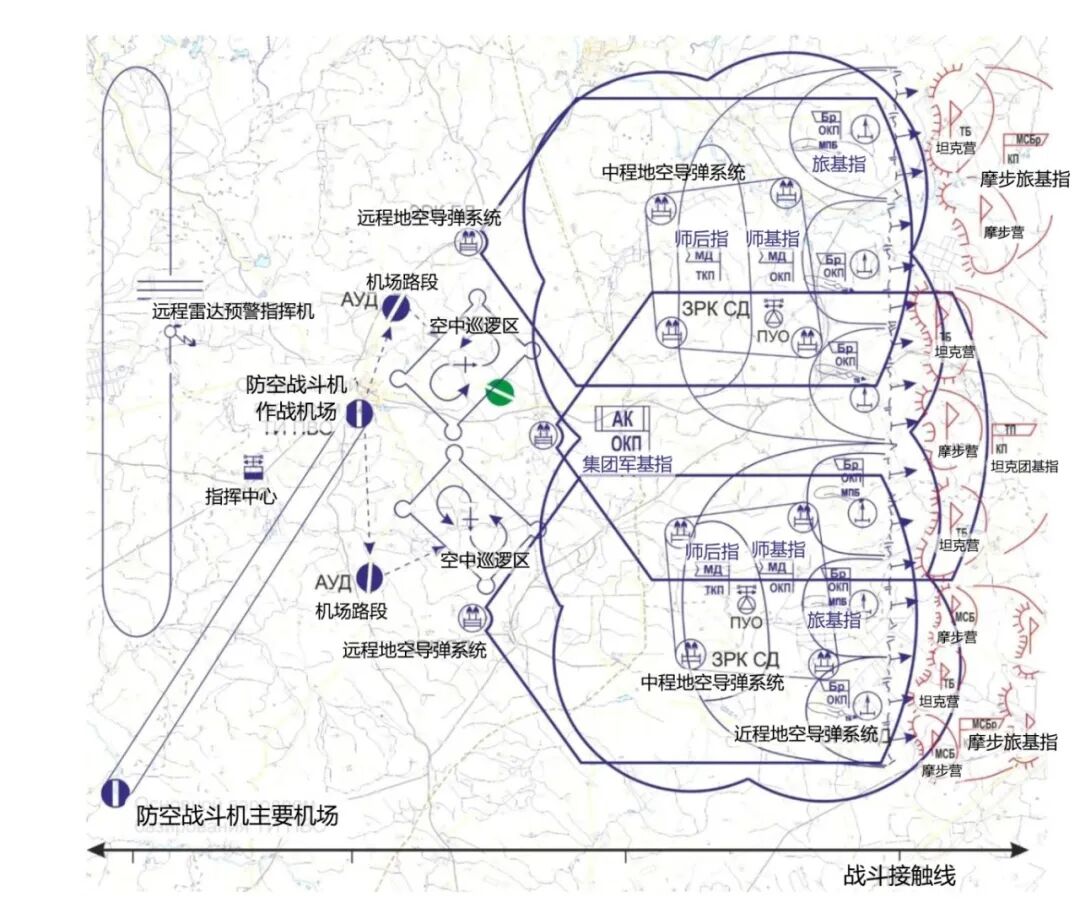 小型無人機編隊與轟炸機協(xié)同突防戰(zhàn)法研究的圖2
