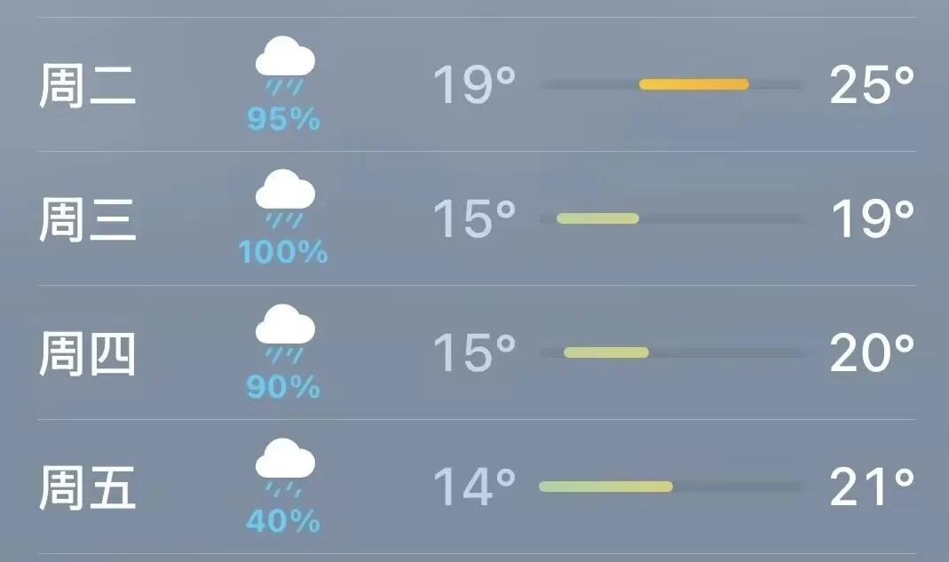 下雨.jpg
