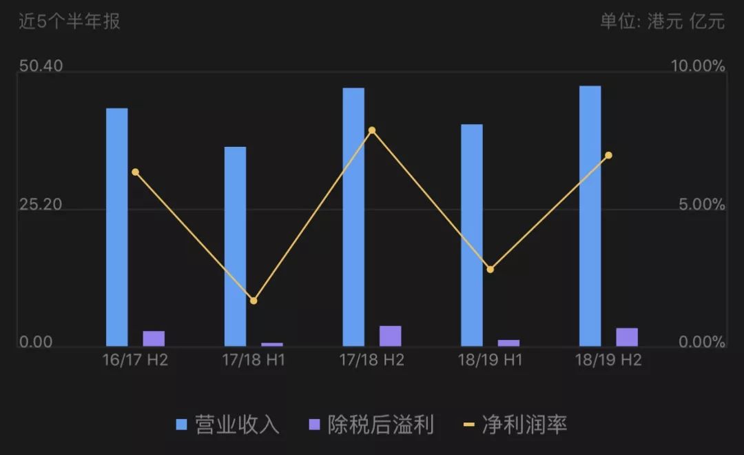 深度 | 香港潮流教主換人，話語權到底在誰手中？ 家居 第5張