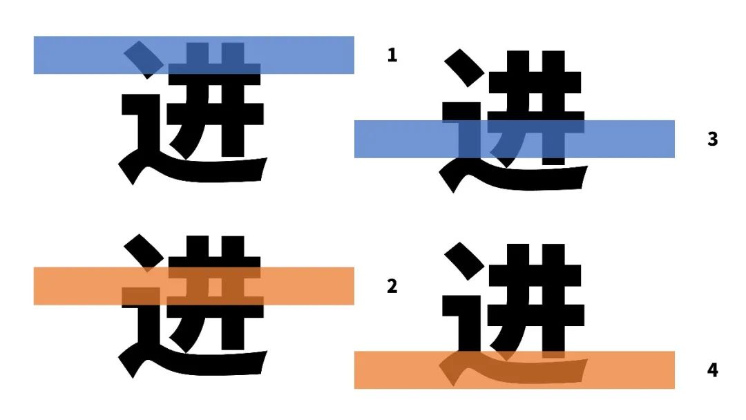 ppt字体嵌入