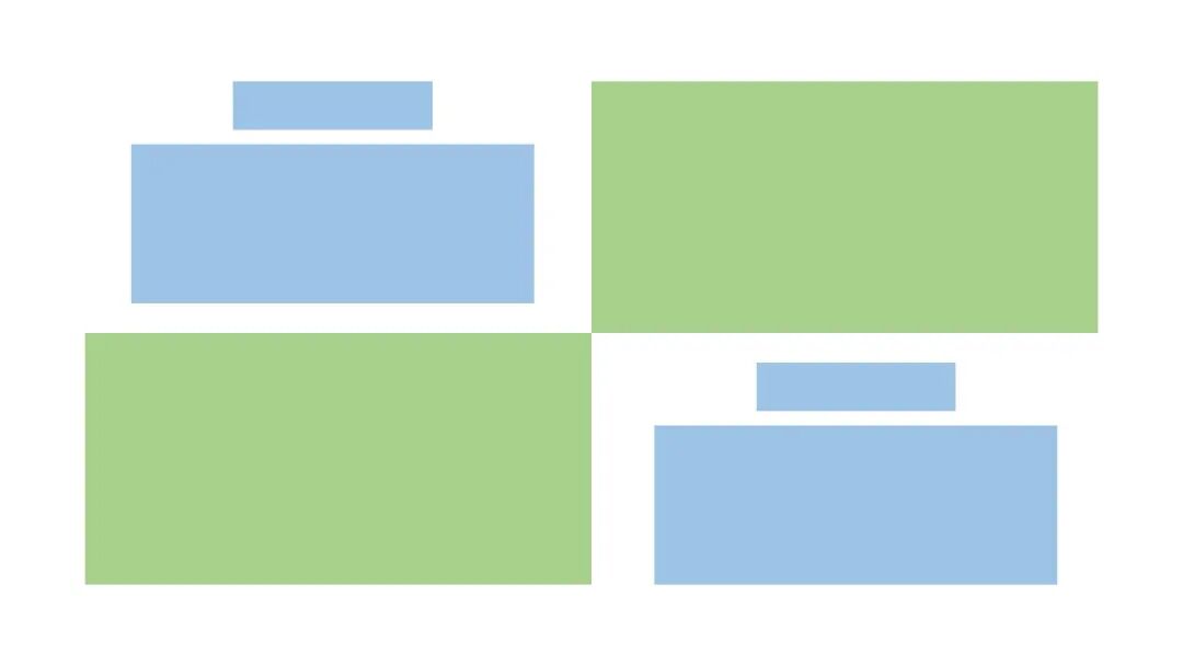 布局)三张图三张图的排版对于日常我们做商务类,汇报类的ppt来说会