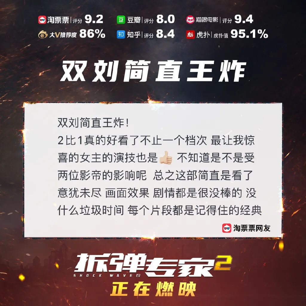 拆弹专家2票房黑马图片