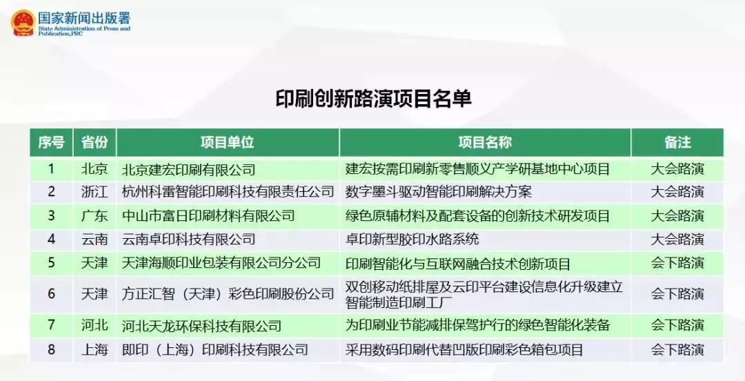 龍崗裕同印刷有限公司_中國國際加工,包裝及印刷科技展覽會_龍崗包裝印刷