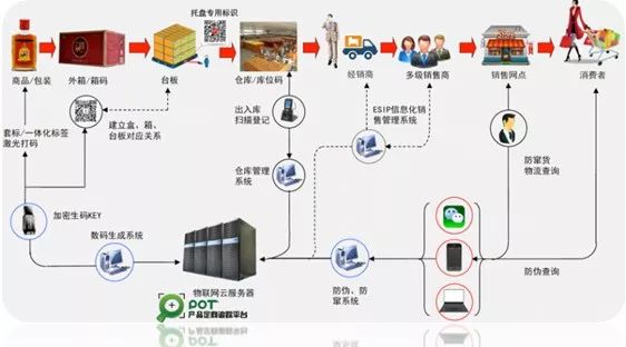 廣東百?gòu)?qiáng)印刷包裝公司_印刷百?gòu)?qiáng)企業(yè)2017_中國(guó)國(guó)際加工,包裝及印刷科技展覽會(huì)