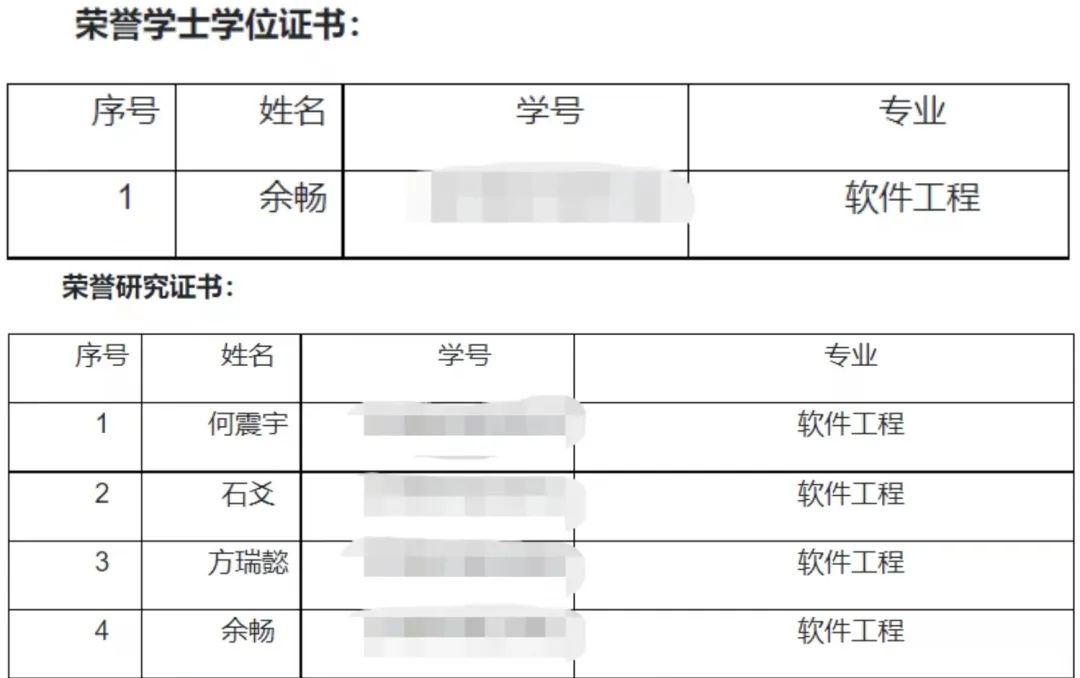 洛杉矶学院排名_洛杉矶名校_洛杉矶优质学院分享经验