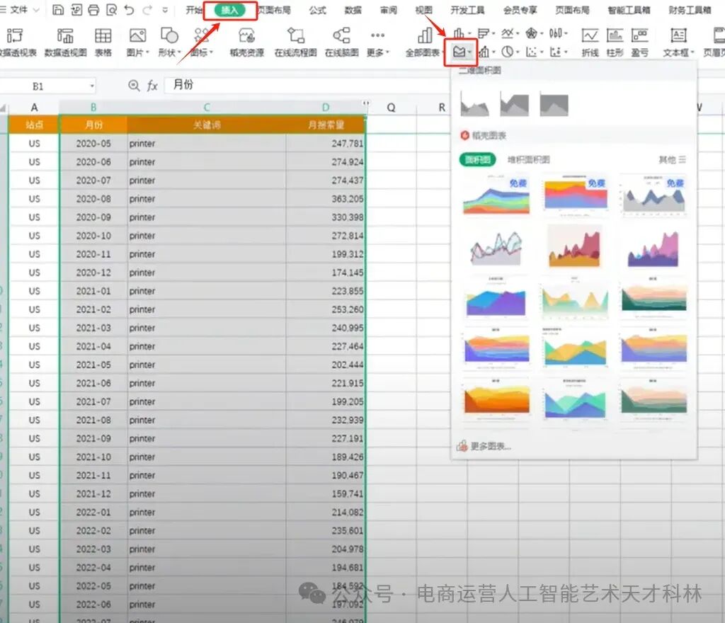 利用AI来做跨境电商，A+Excel 数据效率飞起！