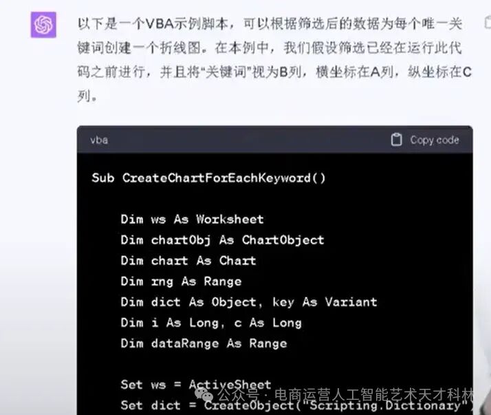 利用AI来做跨境电商，A+Excel 数据效率飞起！