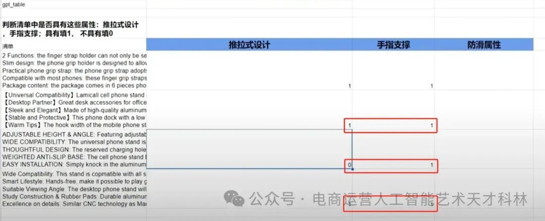 利用AI来做跨境电商，AI+Excel ,数据挖掘只需要一步