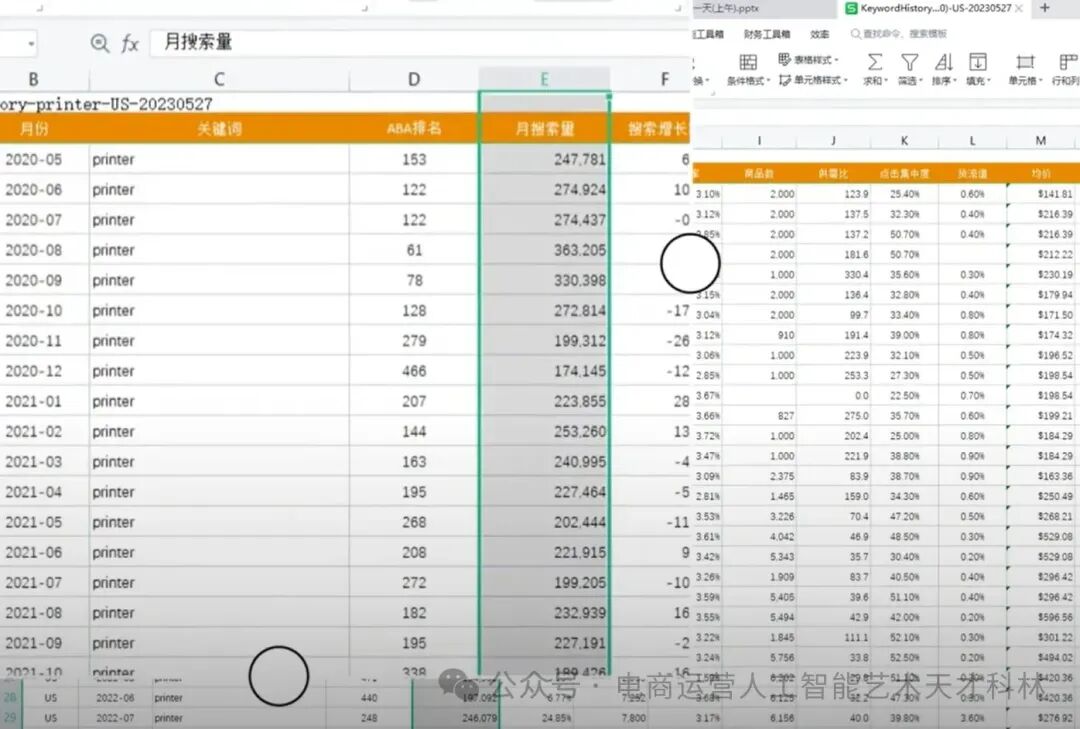 利用AI来做跨境电商，A+Excel 数据效率飞起！