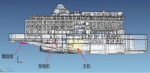 完美“聲優” | ProNas在大型船舶中高頻噪聲預測的應用的圖8
