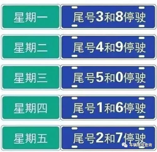 限行尾号北京 车辆限号查询 科技新闻