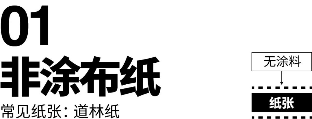 做畫(huà)冊(cè)印刷廠||平面設(shè)計(jì)|—設(shè)計(jì)師除了效果圖做得好看，印刷紙張也應(yīng)該要略懂一二