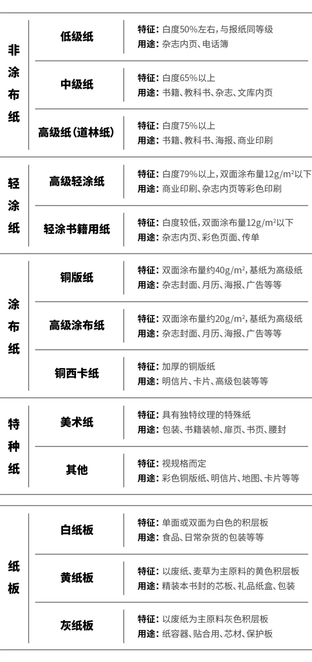 上海畫冊(cè)印刷_東莞畫冊(cè)印刷加工_做畫冊(cè)印刷廠