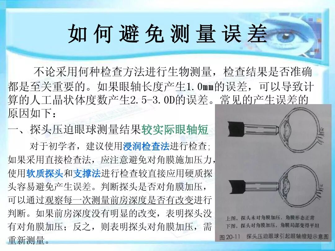 眼科a超报告单怎么看眼科A超 ｜ 基本原理和临床应用_https://www.jmylbn.com_新闻资讯_第23张