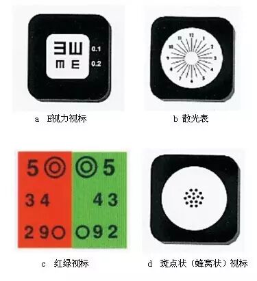 验光需要哪些器材【仪器】视光检查—综合验光仪_https://www.jmylbn.com_新闻资讯_第5张